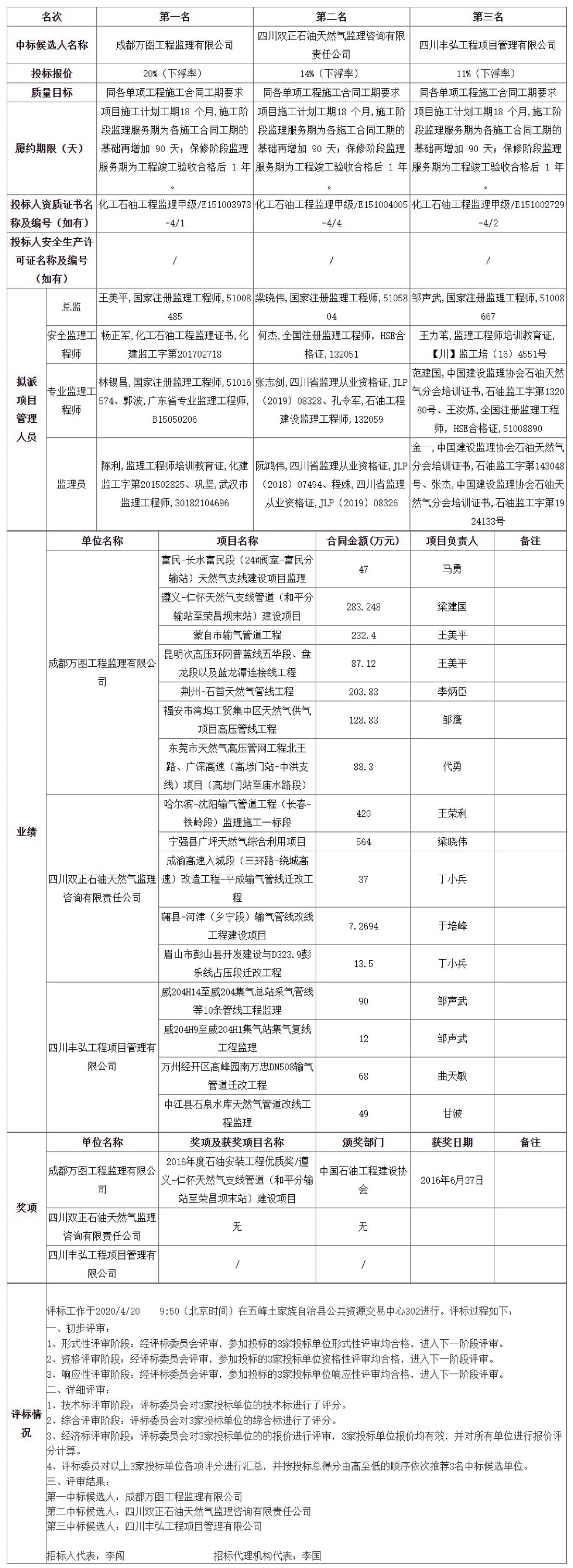 FireShot Capture 009 - 五峰公共資源交易中心 - ggzyjy